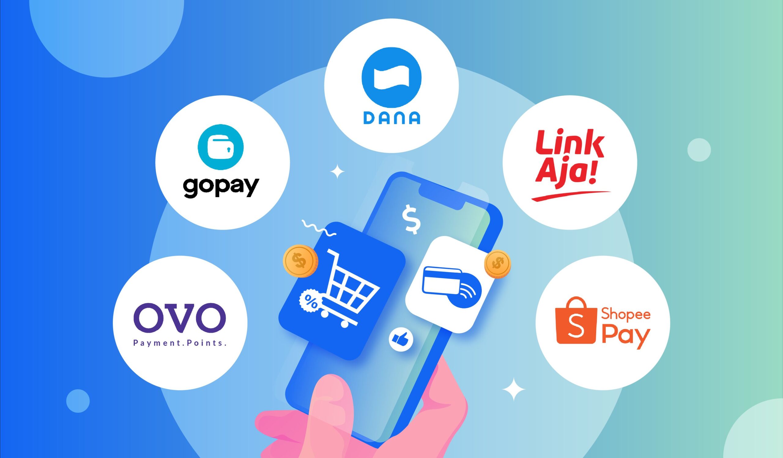 Kontak Customer Service Resmi E-Wallet Indonesia (Update 2026)